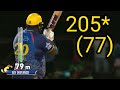 Cornwall Best Batting Performance In Cpl History 205 Only 77 Balls 22 Sixes In This Match Cpl