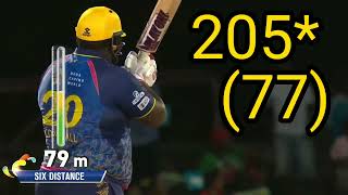 Cornwall best batting performance in cpl history 205* only 77 balls😱22 sixes in this match.  #cpl