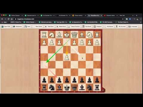 Don't get checkmated in 4 moves - How to stop Scholar's mate perfectly
