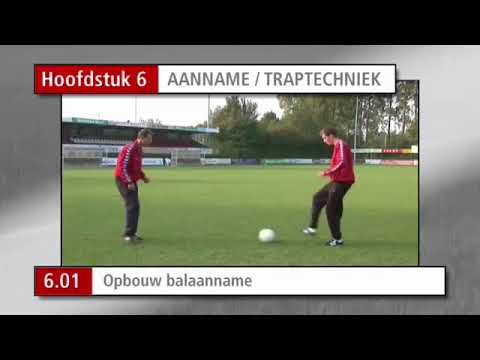 Aanname traptechniek Opbouw balaanname