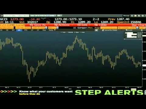 Nov 18th Daily Stock Market Recap by Tom O'Brien on TFNN   2013