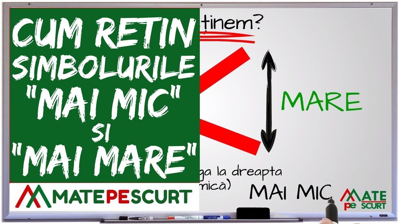 Cum retin simbolurile MAI MIC si MAI MARE