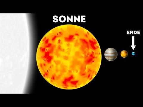Planeten, Sterne, Galaxien nach Größe geordnet