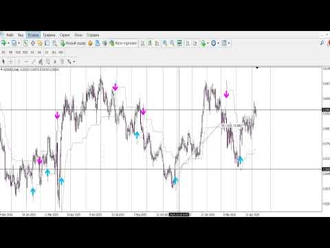 Video Apex Trend Genesis