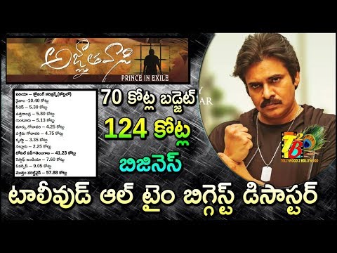 download lagu mp3 mp4 Agnathavasi Total Collection, download lagu Agnathavasi Total Collection gratis, unduh video klip Agnathavasi Total Collection