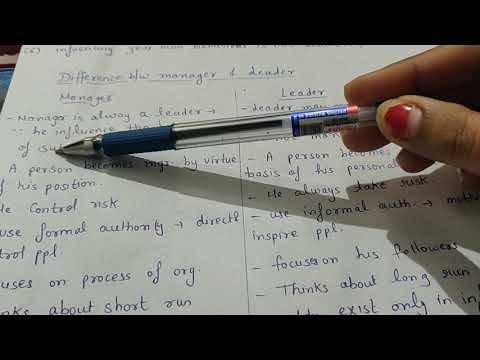 leadership characteristics of leadership business organisation and management b com bba