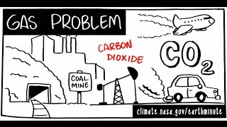 NASA's Earth Minute: Gas Problem