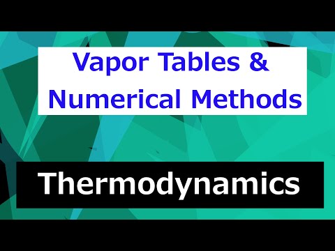 Thermodynamics Course Overview Thermodynamics Class 1