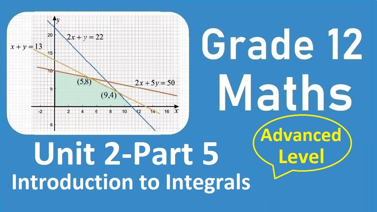Grade 12 math's unit 2 part 5 Introduction to Integrals  | new curriculum