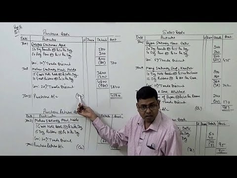 Subsidiary Books ~ Introduction and Preparation