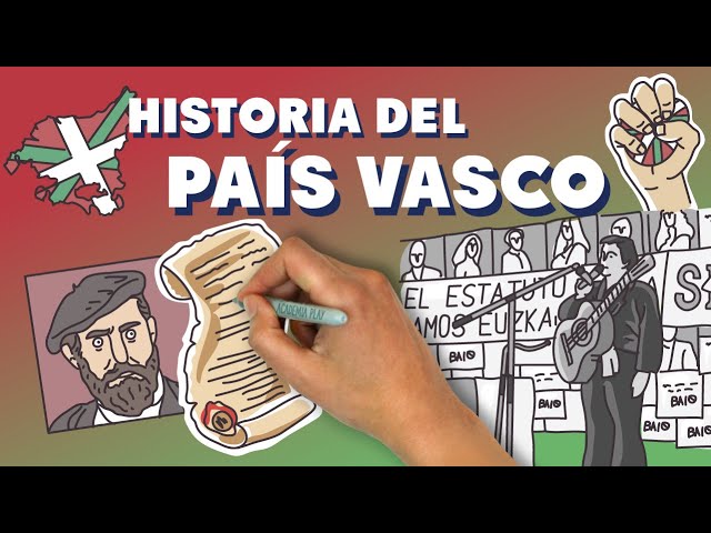 Vídeo relacionado con La invención del nacionalismo vasco: Del tradicionalismo a la soberanía: 20 (Biblioteca Historia Social)