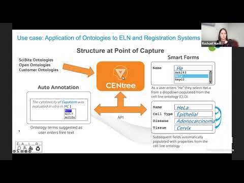 Biocuration in industry