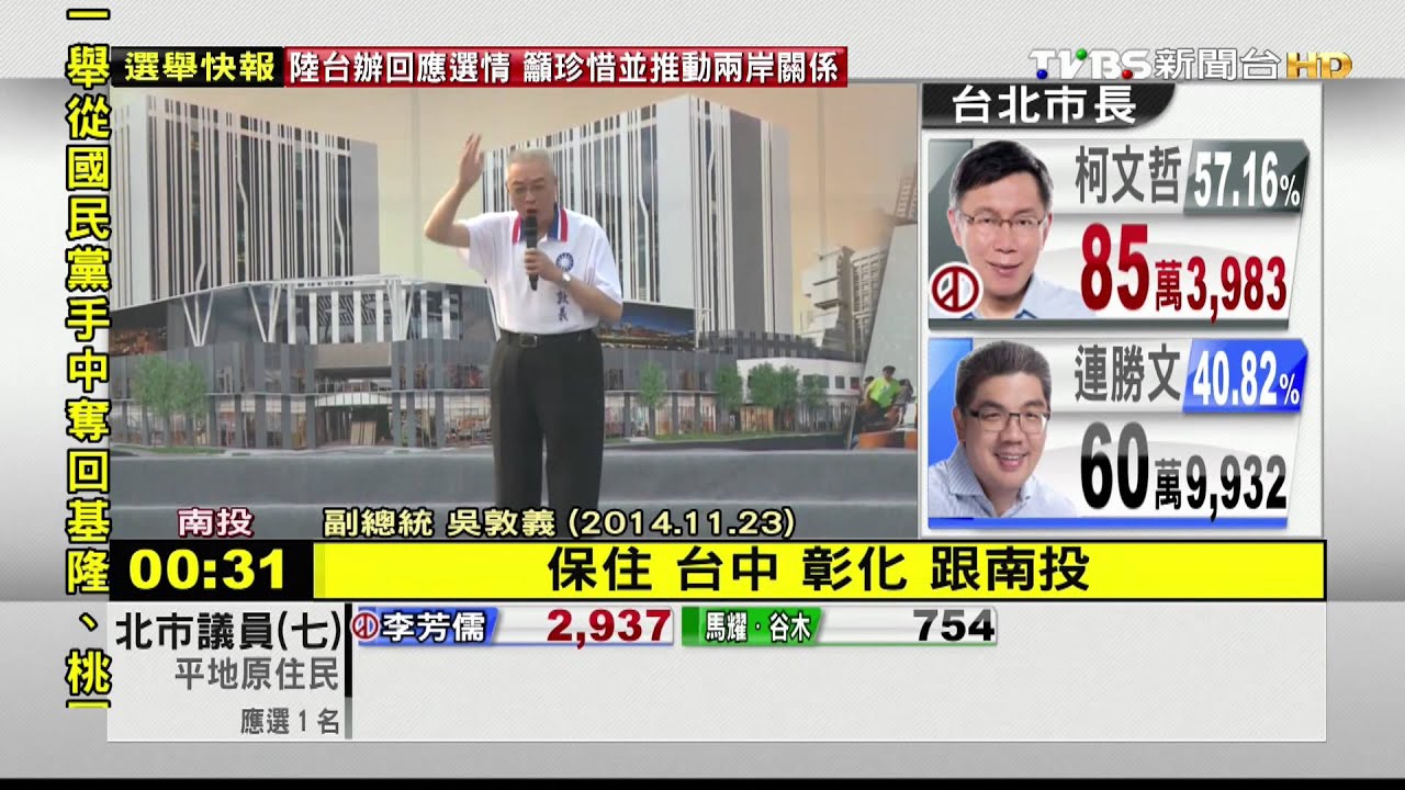 保住中台一席!林明溱小勝 李文忠雖敗猶榮