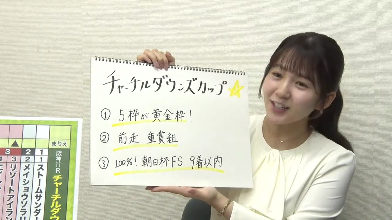【チャーチルダウンズC】冨田有紀アナのチョイ足しキーワード『5枠が黄金枠！、前走重賞組、100%！朝日杯FS9着以内』