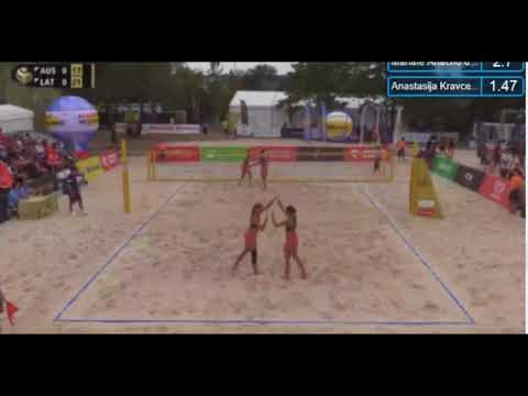 Tina Graudina/Anastasija Kravcenoka vs. Mariafe Artacho Del Solar/Taliqua Clancy - beach volleyball