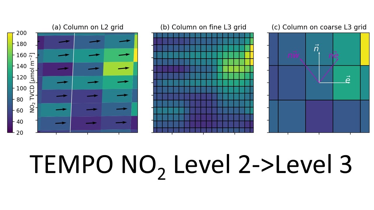 Tutorial 8 - Customize TEMPO Level 3 Data