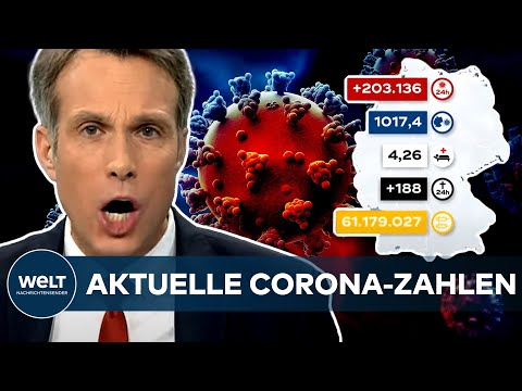 AKTUELLE CORONA-ZAHLEN: Erstmals über 200.000 Covid19-Neuinfektionen gemeldet - Inzidenz über 1000