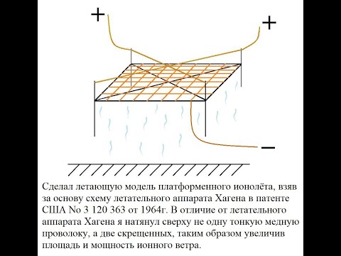 Платформенный ионолёт. Подробное описание моей модели ~⚡[##]⚡~