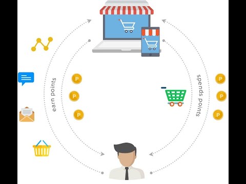 Magento reward points