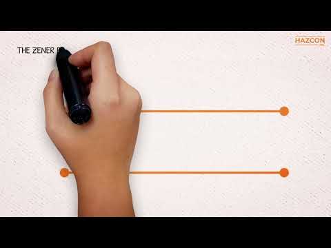 Importance of Grounding in Intrinsically Safe System