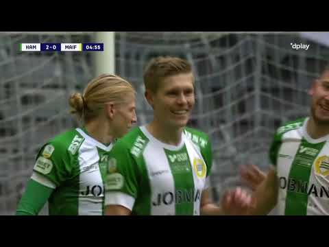 Hammarby 4 - 2 Mjällby