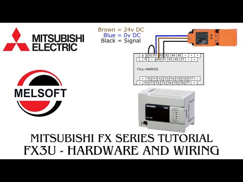 Programmable Logic Controller