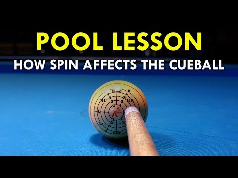 Pool Lesson | How Spin Changes The Path Of The Cueball - YouTube