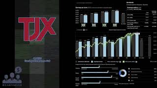 $TJX The TJX Companies Q4 2025 Earnings Conference Call