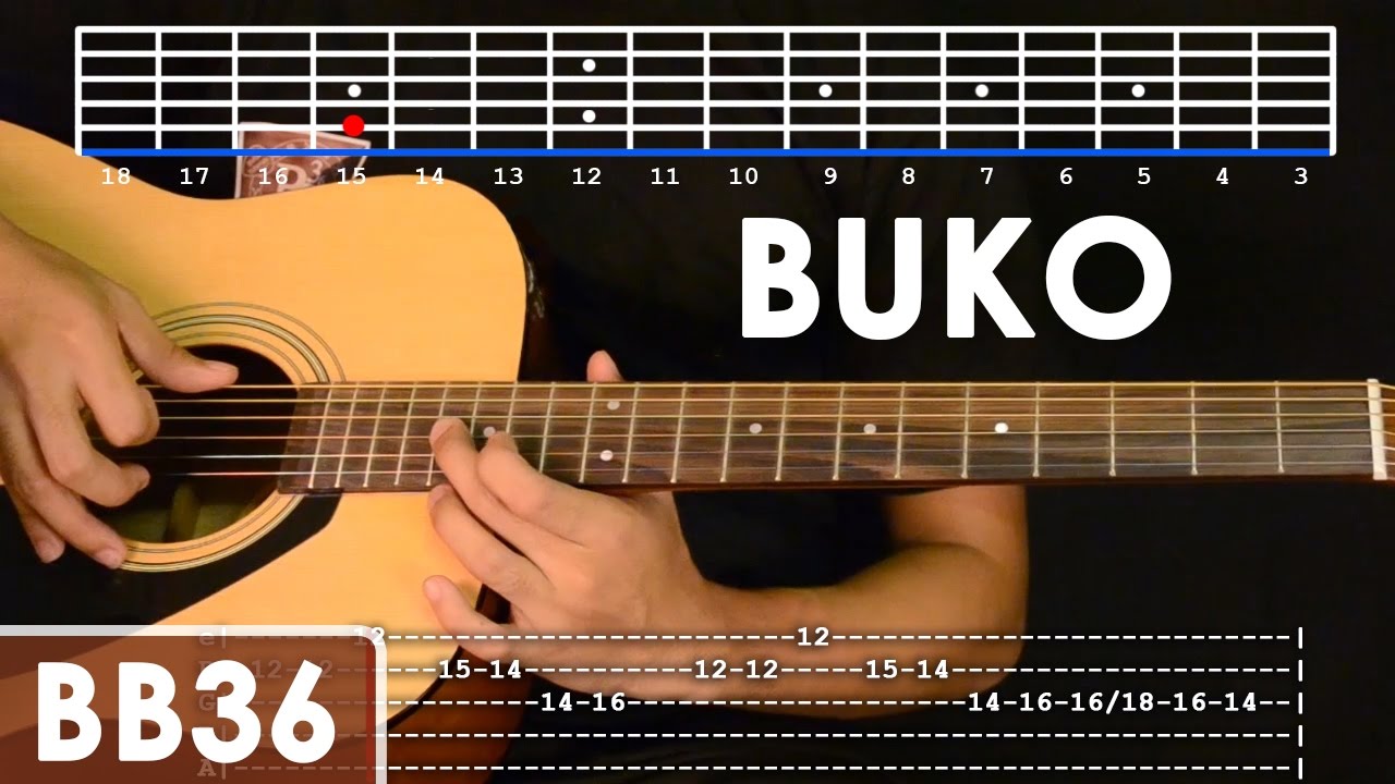 Buko - Jireh Lim Guitar Tutorial (includes intro lead and rhythm)