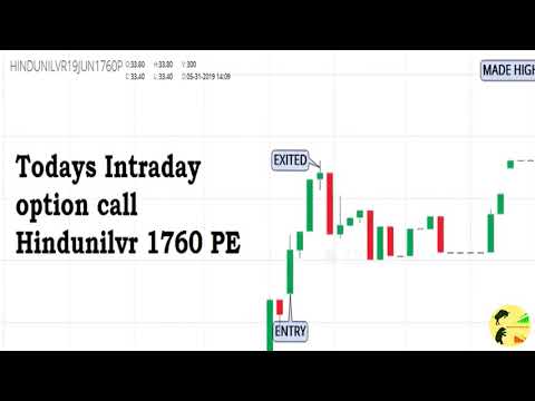 INTRADAY CALL REPORT - STOCK MARKET- 31-05-2019
