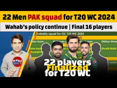 Pakistan T20 squad finalized for T20 World Cup 2024 | 22 players’ pole ready | New policy continue