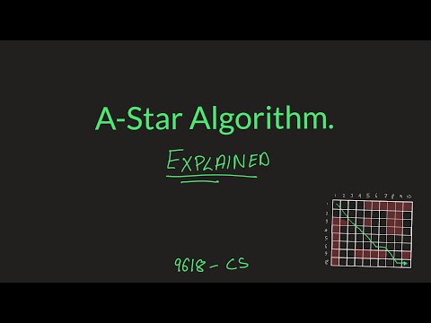 AI/ML - A * Star Algorithm Explained - (A Level Computer Science Made Easy (A2) - 9618)