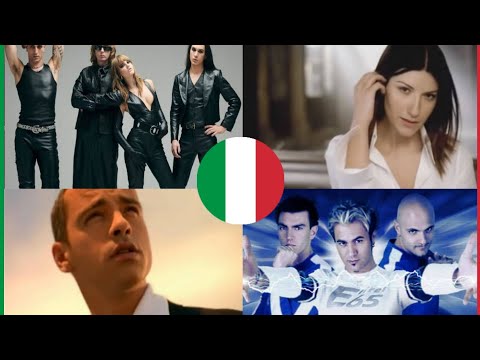 Top 50 - Most Viewed Songs by Italian Artists [Mar/2024]