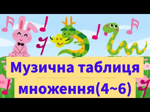 小2＿九九のうた4~6の段（ウクライナ語版）