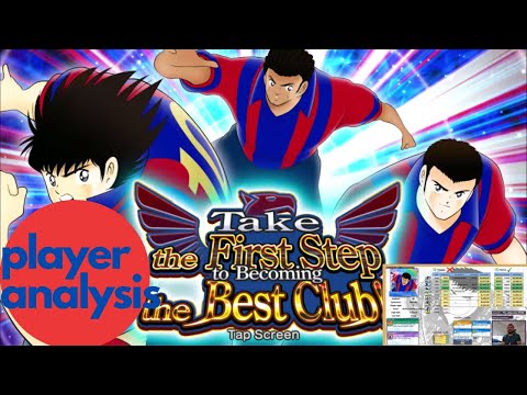 Tsubasa, Luikal & Grandios Analysis - Captain Tsubasa : Dream Team