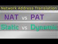 NAT Vs PAT Static Vs Dynamic Demystified Network Address Translation