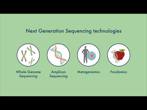 What are main NGS technologies a FMB should know?