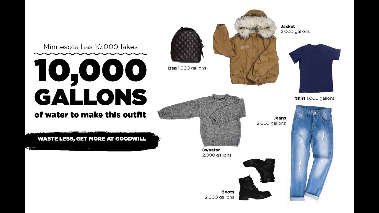 Shop sustainable at Goodwill