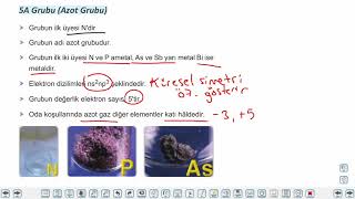 Eğitim Vadisi 11.Sınıf Kimya 5.Föy Elementleri Tanıyalım Konu Anlatım Videoları