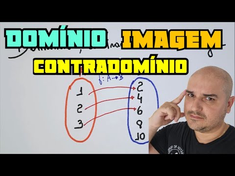 Function 04: Domain, Codomain and Image