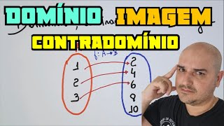 Na Imagem Abaixo Explique Quais Informações Estão Indicadas No Destaque