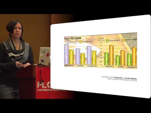 Katrina Owen - Therapeutic Refactoring