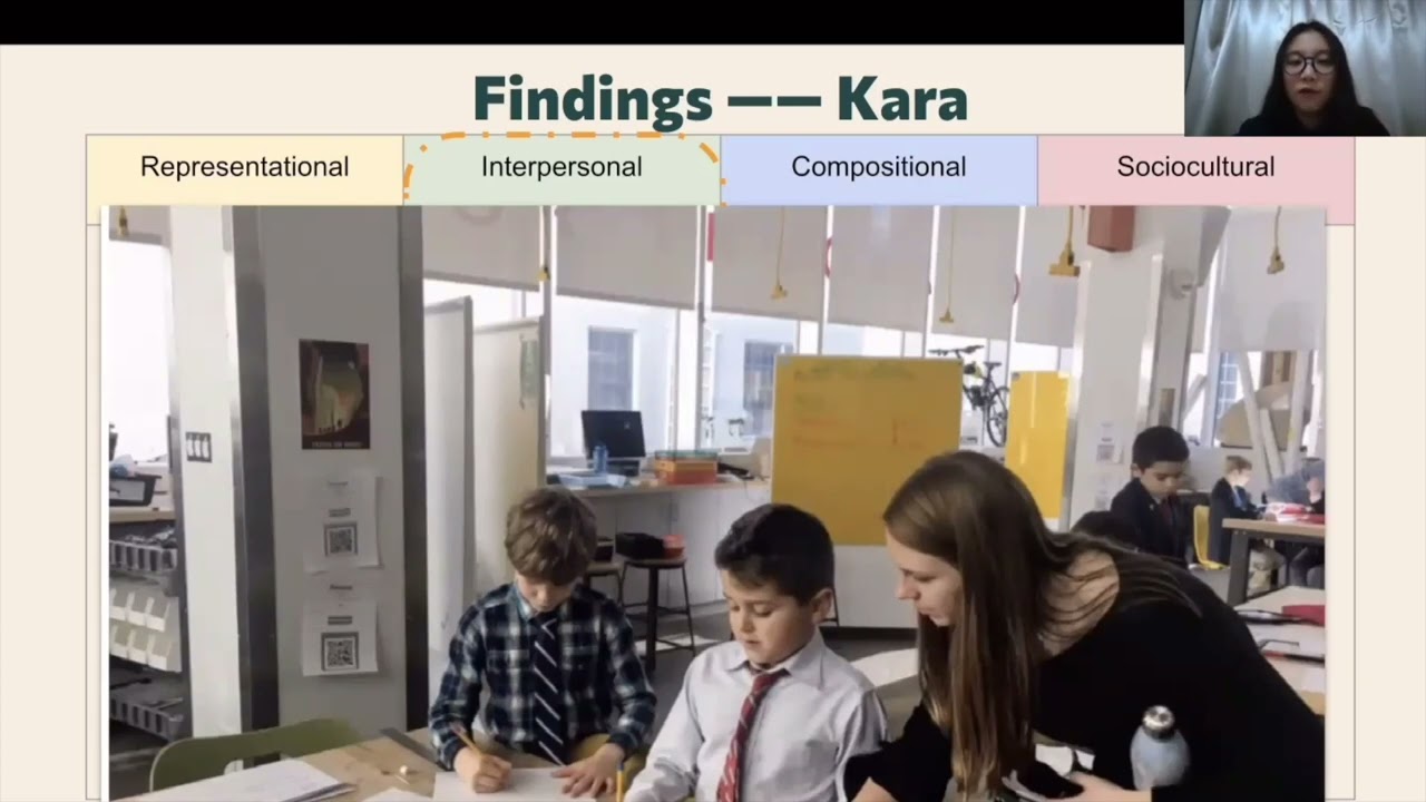 NABE Presentations in 2 minutes: 3. Beginning Teachers' Professional Identity Development