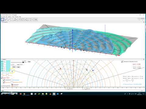 Interferenz zweier Kreiswellen
