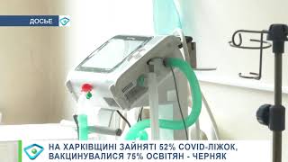 На Харківщині зайняті 52% COVID-ліжок, вакцинувалися 75% освітян — Черняк