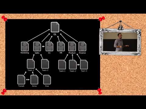 AgileByExample 2014: Karol Traczykowski -  5 reasons to use V2MOMs at your company