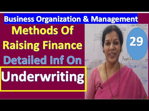 Characteristics Forms of Business Organization BOM Subject Introduction