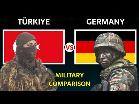 Türkiye vs Germany Military Power Comparison 2025