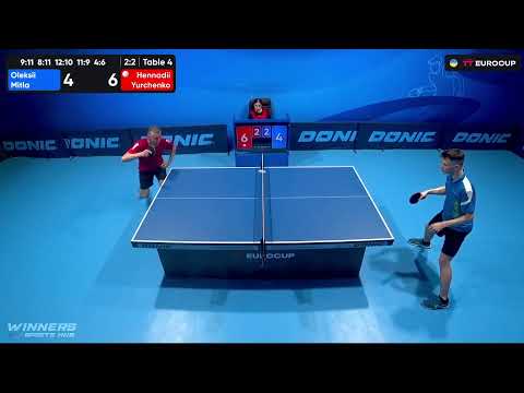 19:15 Oleksii Mitla - Hennadii Yurchenko 16.07.2023 TT Euro.Cup Ukraine Master. Table 4