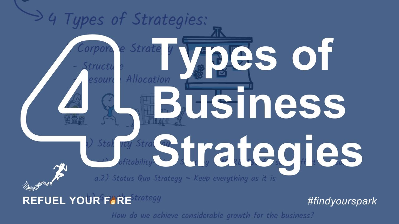Strategies in business: The 4 types of strategies you need